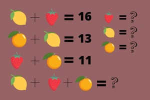 Test Visual: ¿Eres del 2% que puede resolver este complicado reto matemático?