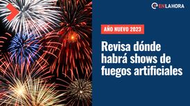 Año Nuevo 2023: Revisa en qué comunas habrá shows de fuegos artificiales