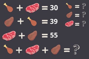 Test Visual: Solo un genio puede resolver esta suma en menos de 30 segundos