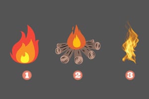 Test de Personalidad: ¿Qué actitudes te perjudican en el trabajo?