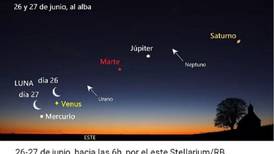 Alineación de cinco planetas: Revisa cómo y cuándo podrás ver este increíble evento astronómico