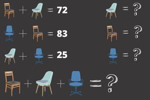 Test Visual: ¿Eres capaz de resolver el desafío matemático?