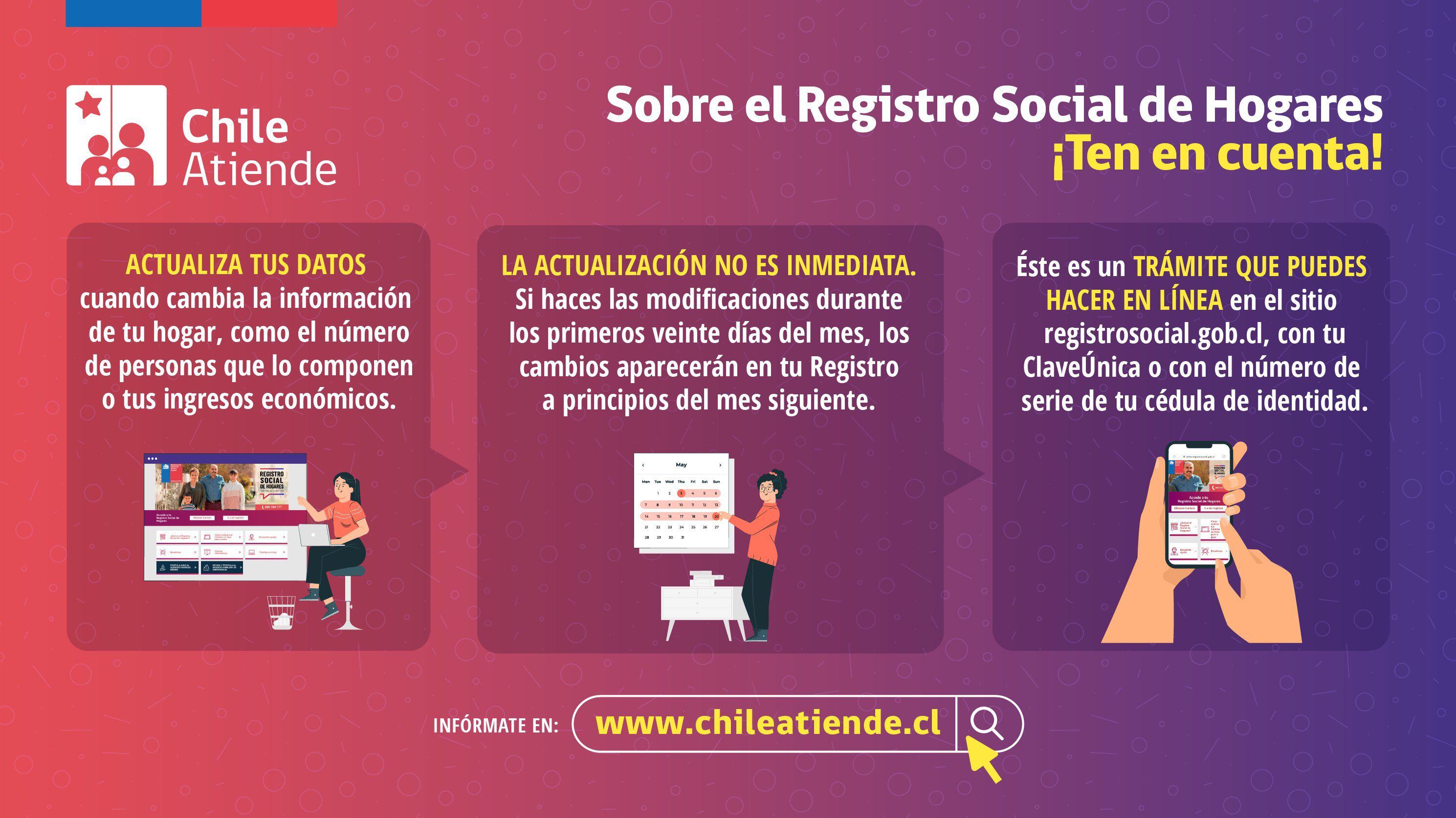 El Registro Social de Hogares es administrado por el Ministerio de Desarrollo Social y Familia.