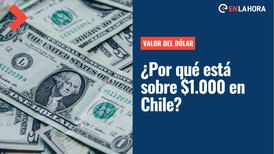 Nueva alza del dólar lo posiciona sobre los $1.020: ¿Por qué está tan caro el dólar en Chile?