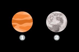 Test de Personalidad: ¿Cómo enamoras a los demás? Elige un planeta y descúbrelo