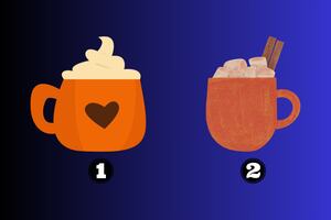 Test de Personalidad: ¿Qué tan cargante eres en el amor?
