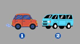 Test de Personalidad: ¿Qué dice de ti el automóvil que prefieres?