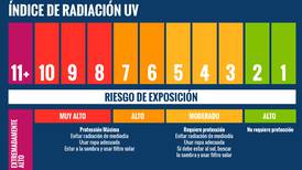 Radiación UV: consejos y qué hacer para evitar la exposición peligrosa al Sol, según expertos