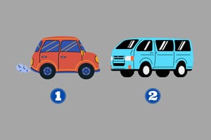 Test de Personalidad: ¿Qué dice de ti el automóvil que prefieres?
