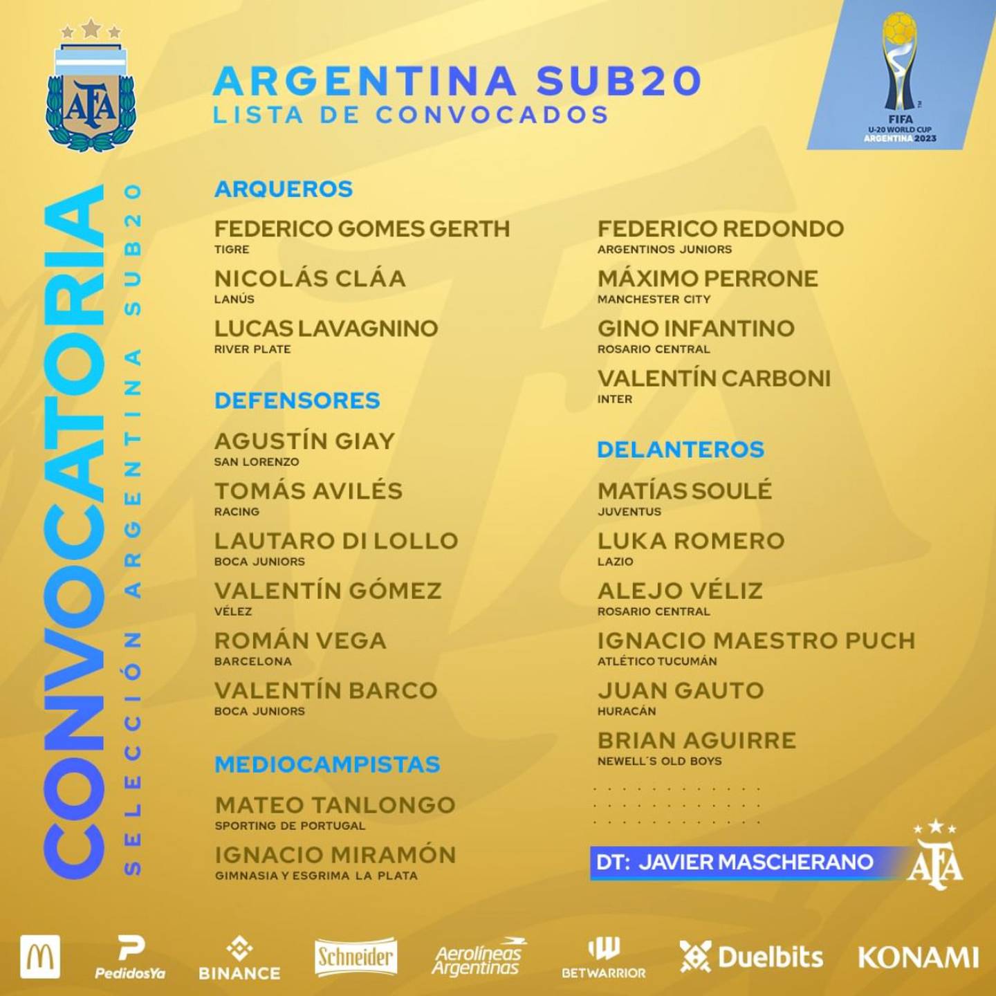 La Selección Argentina sub 20 jugará el Mundial en su país.