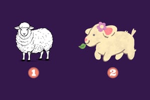 Ten las agallas y descubre tu defecto con este test de personalidad