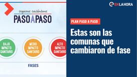 Plan Paso a Paso | ¿Qué comunas cambiaron de fase este jueves 30 de junio en todo Chile?