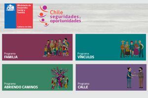 Con tu RUT: Revisa los bonos de Chile Seguridades y Oportunidades