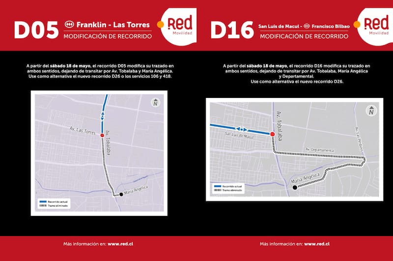 Descubre cuáles son los trayectos.