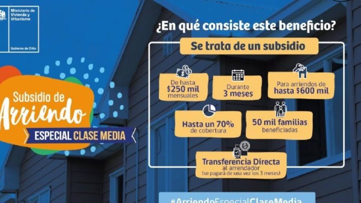 Subsidio de Arriendo Especial Clase Media: Verifica los requisitos para postular y sus montos