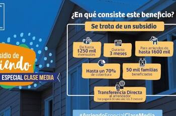 Subsidio de Arriendo Especial Clase Media: Verifica los requisitos para postular y sus montos