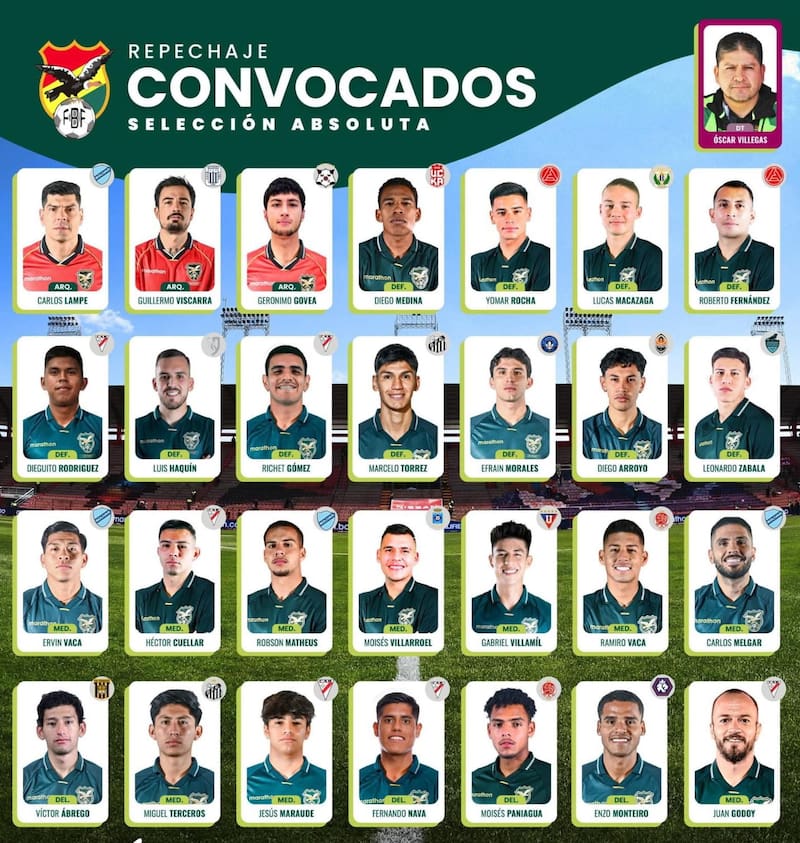 Entregó su nómina para el repechaje mundialista.