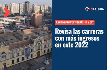 Universidades, IP y CFT: Revisa los rankings de las carreras que más alumnos recibieron este 2022
