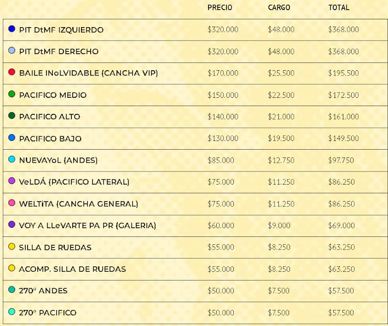 Lista de precios para ver al cantante en el Estadio Nacional de Chile.