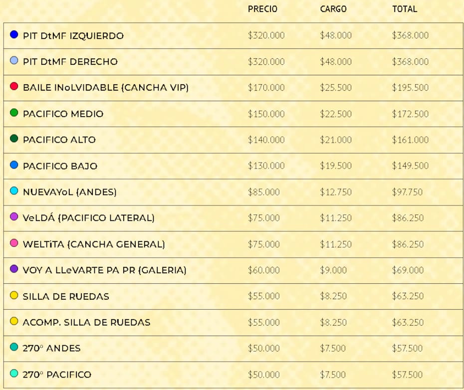 Lista de precios para ver al cantante en el Estadio Nacional de Chile.