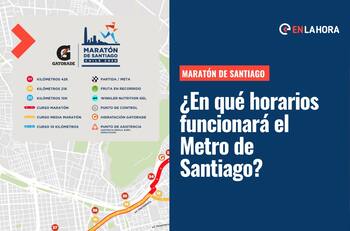 Metro de Santiago: Revisa cuáles son los cambios de horarios por la maratón de Santiago