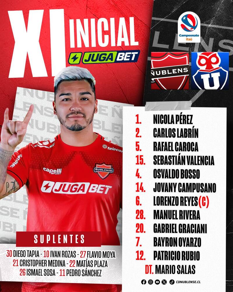 Los titulares de Mario Salas para enfrentar a Universidad de Chile. Foto: Prensa Ñublense.