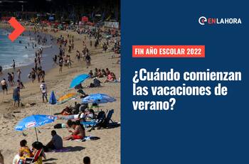 Fin año escolar 2022: ¿Cuándo inician las vacaciones de verano? Revisa aquí qué día acaban las clases