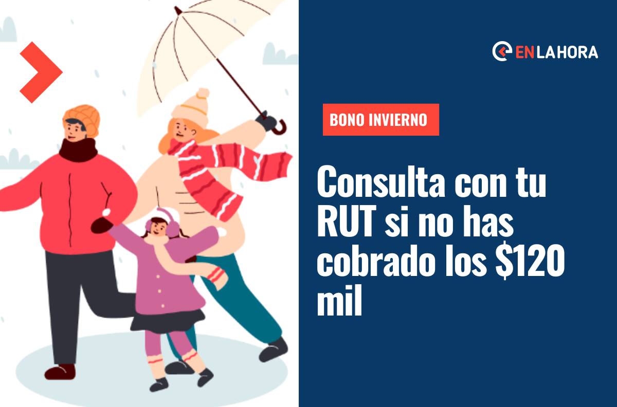 Bono Invierno: Revisa si no has cobrado tus $120 mil y hasta cuándo puedes retirarlos