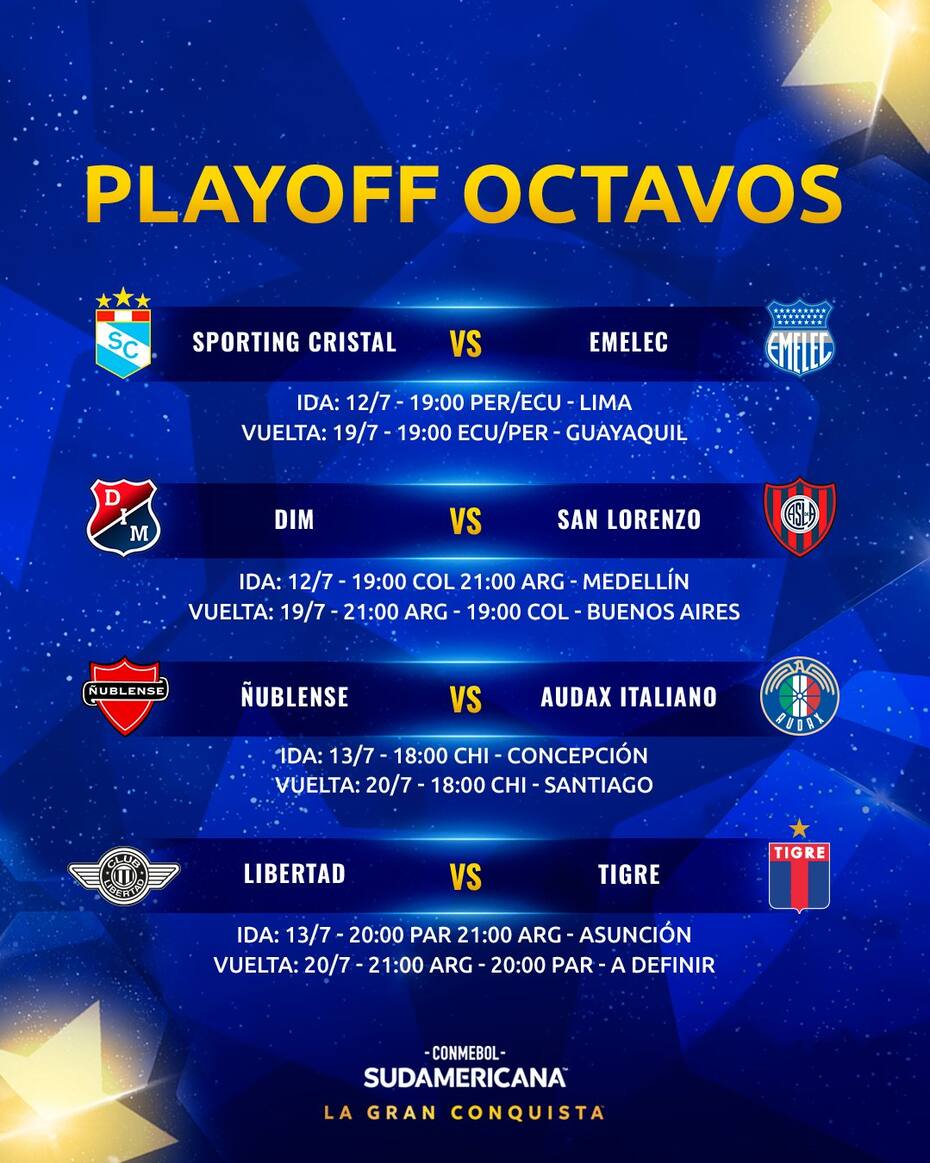 La programación de los playoffs de la Copa Sudamericana.