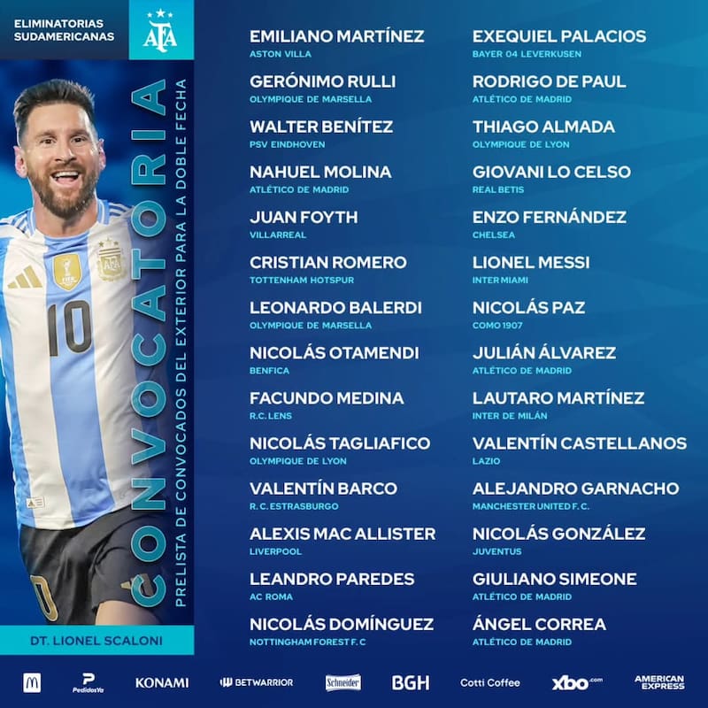 La prenómina de Lionel Scaloni para los duelos ante Chile y Colombia en la Fecha FIFA de junio.