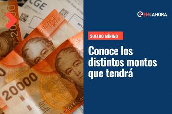 Sueldo mínimo 2022: ¿Cuándo aumenta el pago y en cuánto quedará su monto?