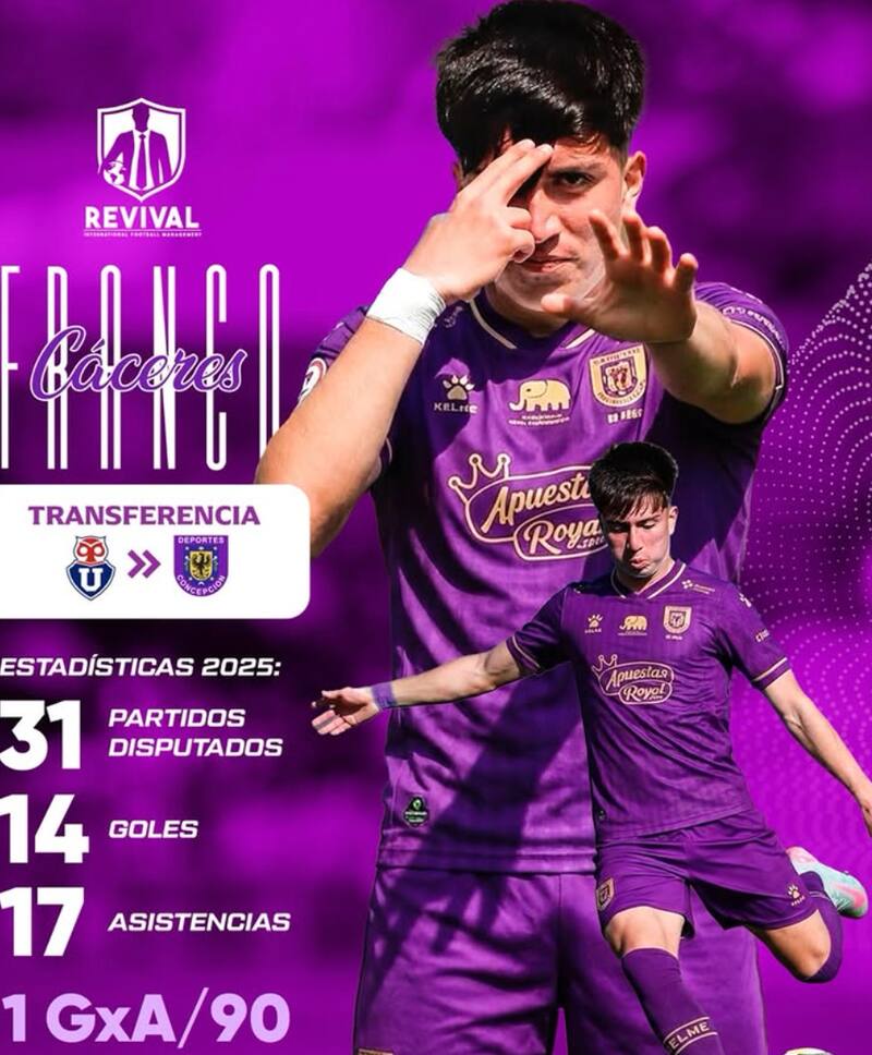 Espera debutar profesionalmente en Deportes Concepción. Foto: Cedida.