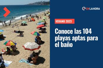 Playas aptas para el baño: Conoce más de 100 balnearios donde podrás disfrutar de manera segura