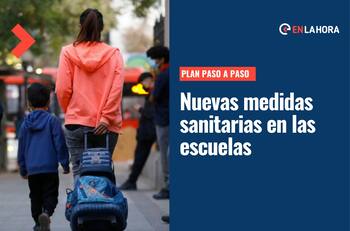 Plan Paso a Paso: Nuevas medidas sanitarias para adoptar en establecimientos estudiantiles desde el jueves 14 de abril