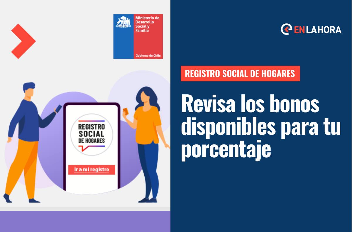Registro Social de Hogares (RSH): ¿A qué bonos y beneficios puedo postular si estoy entre el 40% y 90% de calificación socioeconómica?