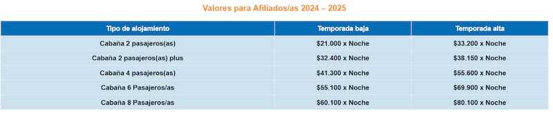 Valores Parque San Juan.