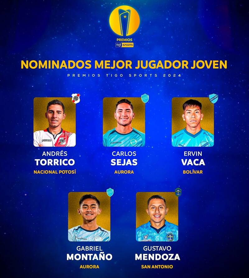 El ex volante de Colo Colo está nominado a mejor jugador joven en Bolivia.