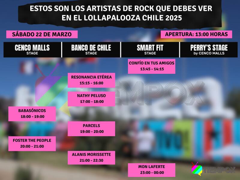 El festival en su segunda fecha viene cargado de grupos nacionales emergentes, clásicos y artistas reconocidos. Créditos: TiempoX.