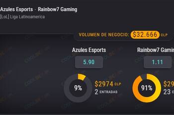 Liga Latinoamericana de League of Legends entra a instancias claves en su penúltima semana