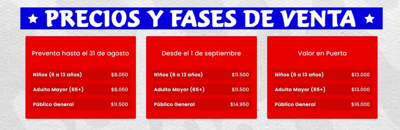 Los valores fluctúan entre $11.500 y $16.000.