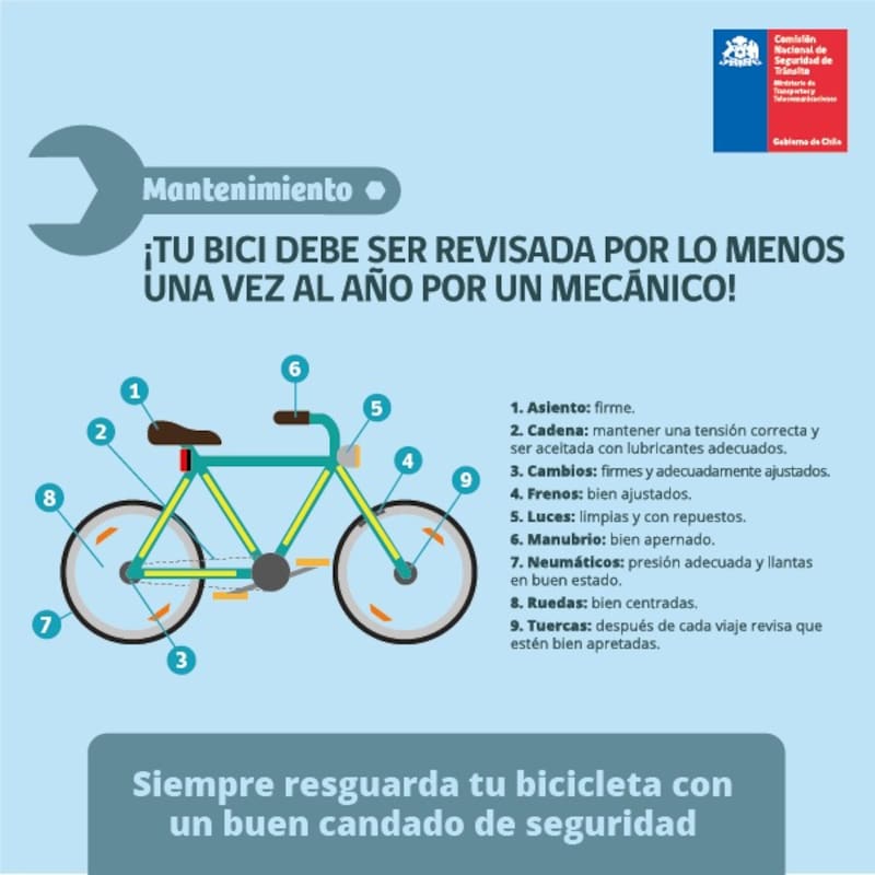 Sigue estas recomendaciones para viajar seguro en tu bicicleta.