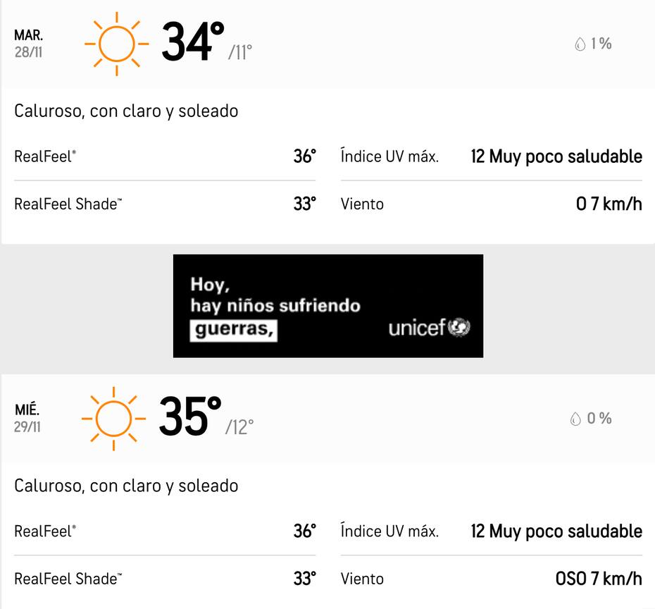Se espera para fines de noviembre la primera ola de calor de la primavera. Foto: Captura Accuweather.com