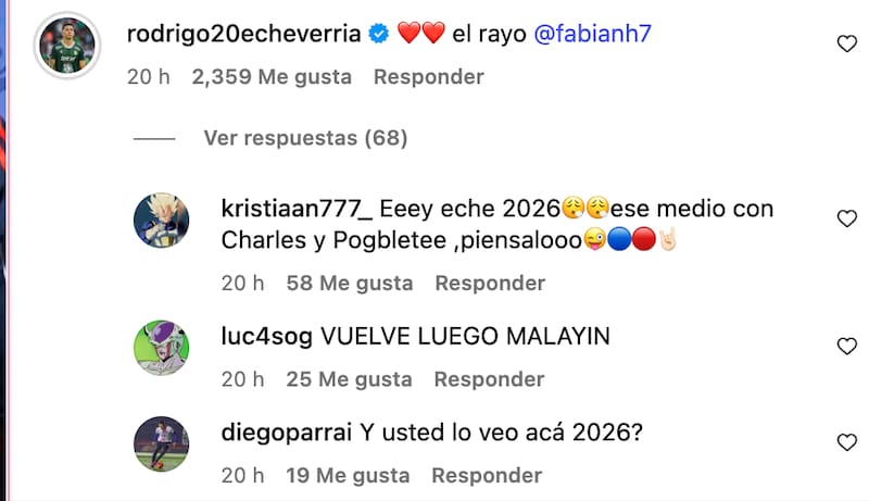 Hinchas azules piden el regreso de Rodrigo Echeverría.