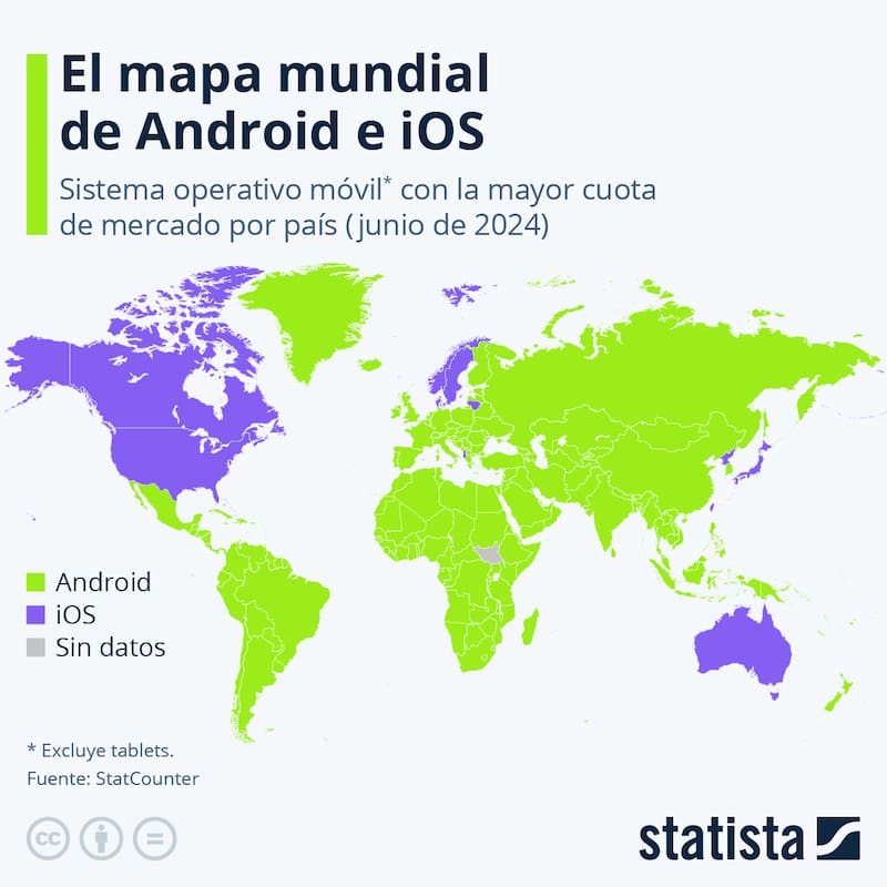 Los países que más usan iOS y Android.