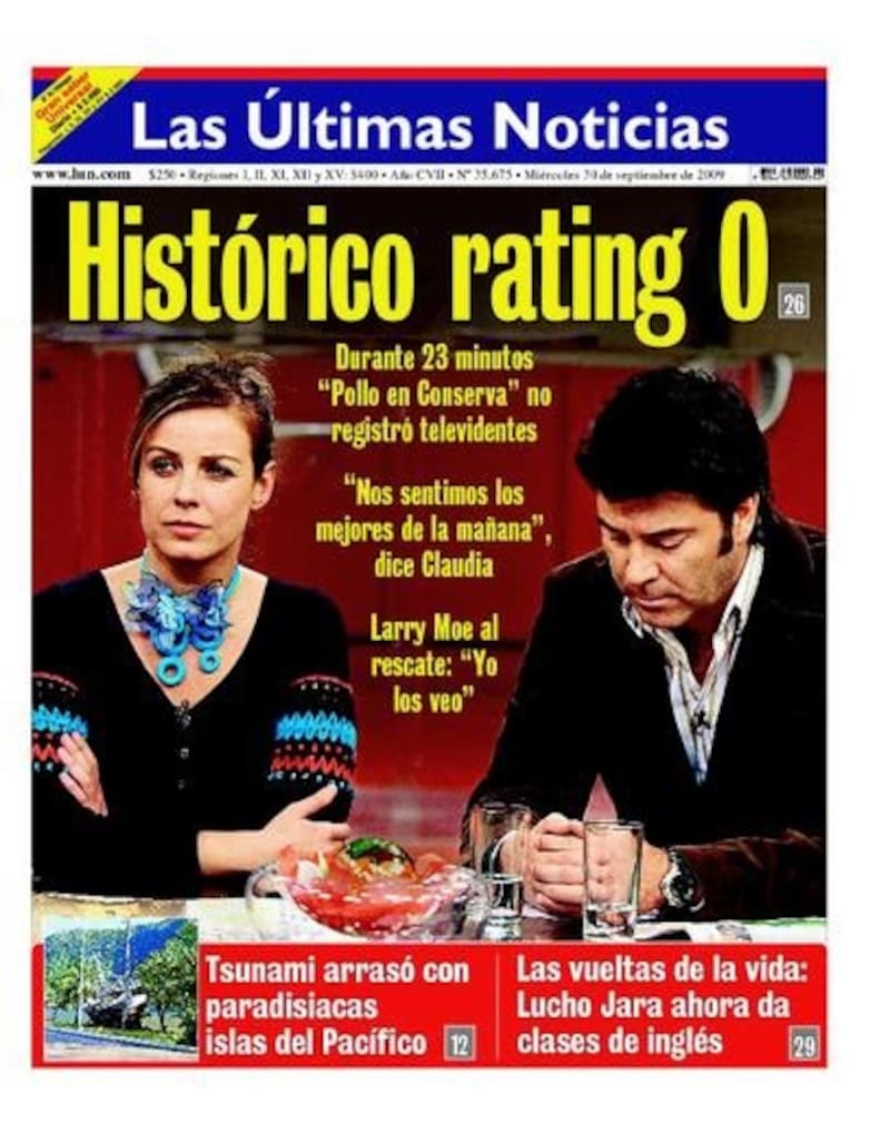 Pese a, supuestamente, marcar 0 puntos, el matinal es considerado un show de culto por su rupturista manera de entretener.