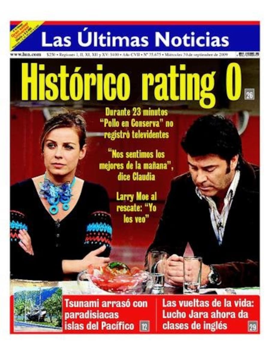 Pese a, supuestamente, marcar 0 puntos, el matinal es considerado un show de culto por su rupturista manera de entretener.