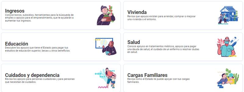Estas son las categorías que podrás revisar en el Buscador de Beneficios de la Red de Protección.
