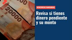 Acreencias Bancarias 2022: Hay más de 98 mil millones por cobrar, revisa si tienes pagos pendientes
