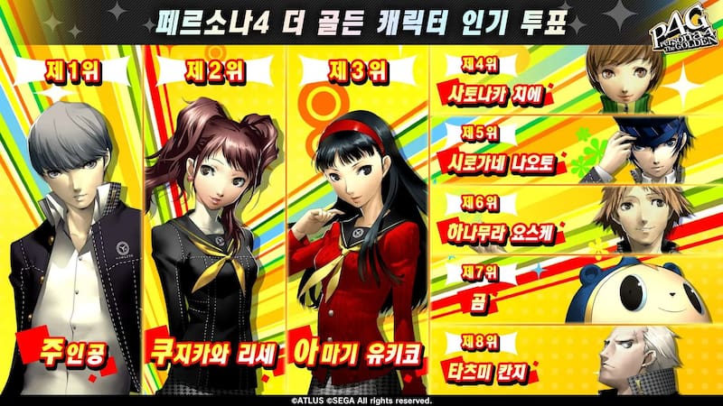 Estos son los resultados de Corea del Sur. Créditos: Atlus.
