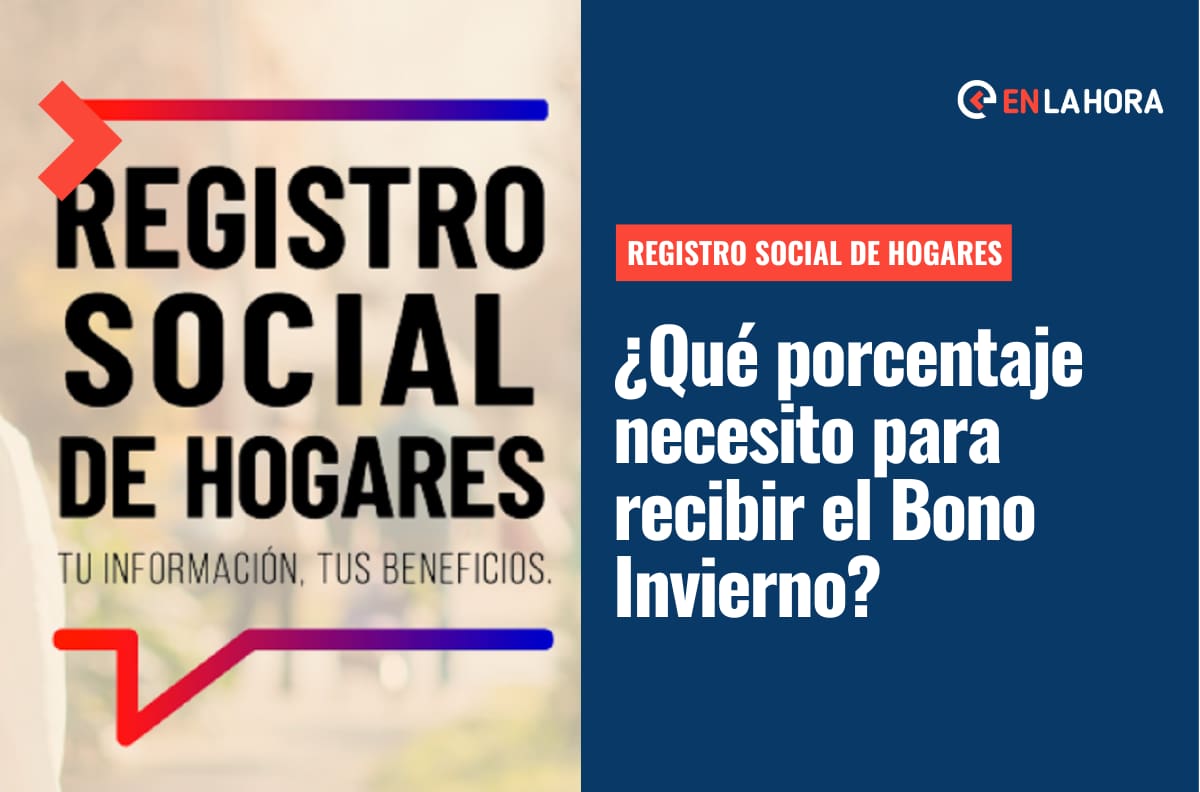 Registro Social de Hogares: Conoce el porcentaje en el que debes estar para recibir el nuevo Bono Invierno